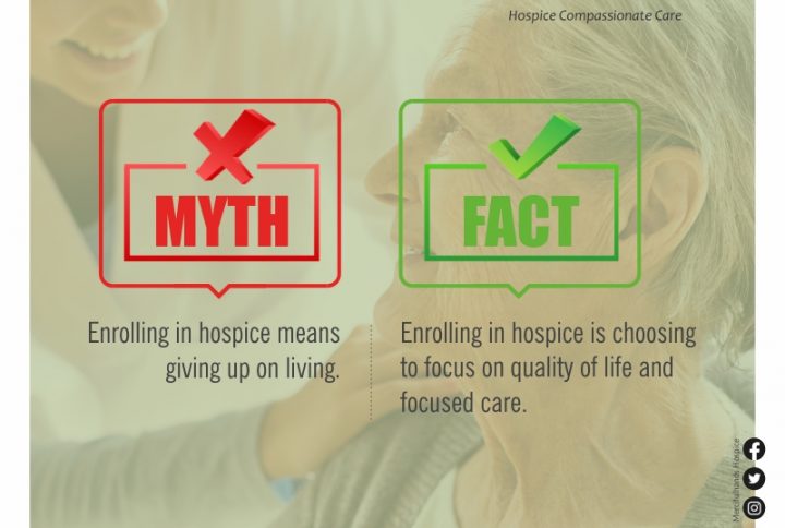Common Myth about Hospice Care
